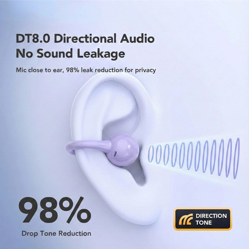 Senbenbao X11 Tai Nghe Thời Trang Thể Thao Bluetooth 5.4 Không Dây Có Mic Hình Chữ U Kẹp Tai Loại Tai Nghe Điều Khiển Cảm Ứng