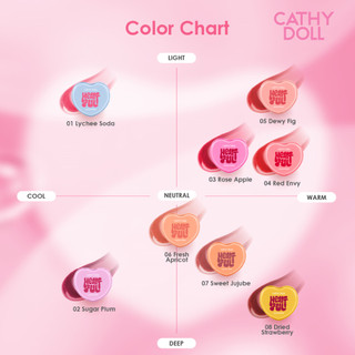 Son Dưỡng Môi Có Màu CATHY DOLL HEARTFUL COLOR LIP MASK Hỗ Trợ Dưỡng Ẩm Và Tăng Độ Đàn Hồi Cho Môi 7g
