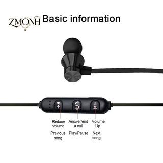 ZMONH Thời Trang Vintage Retro Cổ Điển Tai Nghe 80s Cho Sony Panasonic CD MD Walkman MP3 Chụp Tư Thế Mẫu Tai Nghe Cho Xiaomi Samsung null