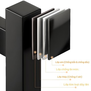 Kệ Inox Cao Cấp Để Chén Đĩa 1 Tầng Qua Bồn Rửa Chén Giàn Treo Bát đĩa Inox Chất Lượng Cao Trên Bồn Rửa Chén Nhà Bếp