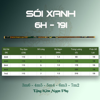 Cần Câu Đài Sói Xanh 6H PBL 19i Tặng Kèm Phụ Kiện Cao Cấp