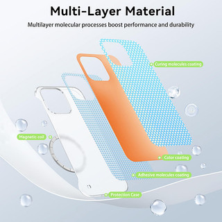Từ Tính Mới Slim Cho VIVO X70 X60 Pro Plus VIVOX70 X70Pro + Ốp Điện Thoại Không Khung Matte Chống Trầy Xước Vỏ PC Cứng Chống Sốc