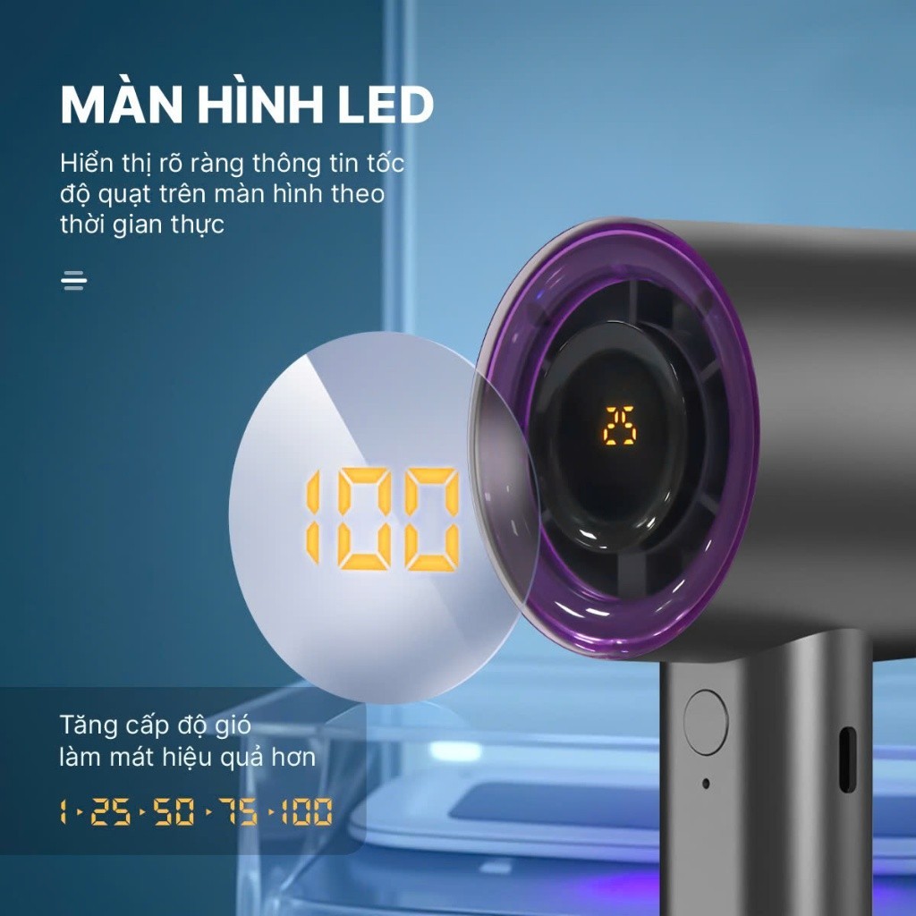 Quạt cầm tay mini màn hình LED, quạt tích điện FS20 pin 4200mAh, mang đi du lịch, đi học, đi làm