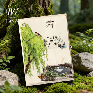 JIANWU Đá Của Mọi Sự Sống Series Vintage Đá Xây Dựng Phong Cảnh Chất Liệu Cắt Dán PET Nhãn Dán Sáng Tạo Tạp Chí Văn Phòng Phẩm