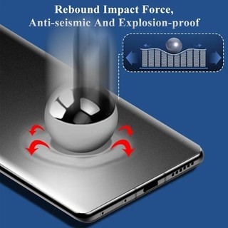 2 Chiếc Hydrogel Mềm Cho Honor X5d X5c X5b X5 Plus Mờ Và Chống Gián Điệp Bảo Vệ Màn Hình Riêng Tư Cho Honor X5dPlus X5cPlus X5Plus HD Chống Ánh Sáng Xanh Hydrogel Phim