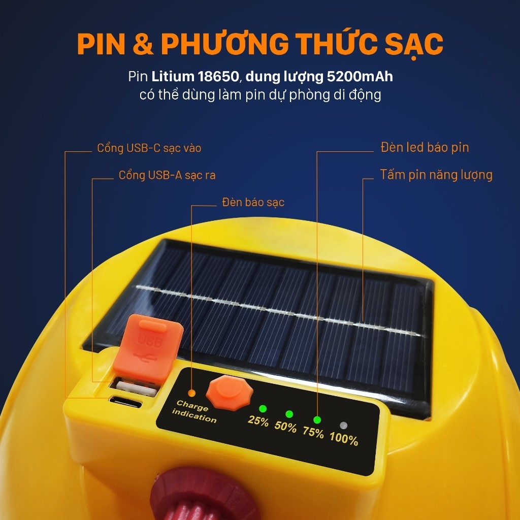 Mũ bảo hộ chuyên dụng MD-ML88 Mỹ Linh, mũ đèn có quạt, mũ đèn năng lượng mặt trời,tiện lợi tiết kiệm