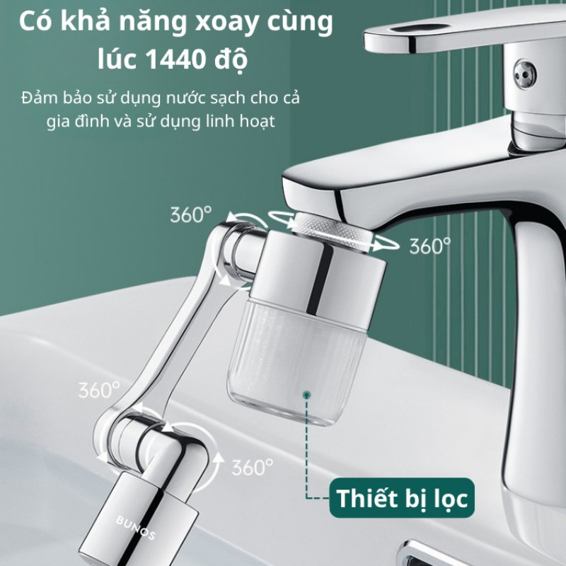 Đầu Lọc Nước Tại Vòi Bồn Rửa Mặt, Xoay 1080° linh hoạt,Thép không gỉ cao cấp, Tiết kiệm nước, Dễ lắp đặt