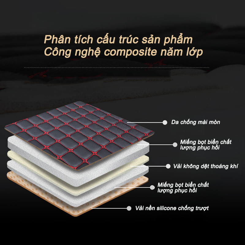 Vỏ Bọc Ghế Ô Tô Trước/Sau Bằng Da - Đệm Ghế Đa Năng Thiết Kế Công Thái Học & Tối Giản, Bảo Vệ & Nâng Tầm Nội Thất