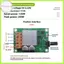 Hooudou 75W 200W DC 6-24V Bảng điều khiển ổ đĩa động cơ không chổi than Công suất cao 6V12V24V Bộ điều khiển tốc độ động cơ quạt không chổi than VN