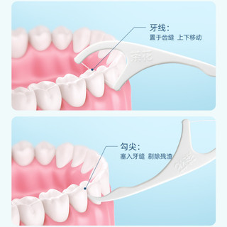 Bao bì độc lập que chỉ nha khoa / tăm dùng một lần / que chỉ nha khoa siêu mịn cầm tay làm sạch hiệu quả kép ❈ ❈ 🍎 cha125