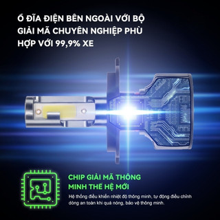chất lượng cao 2 Bóng Đèn Cos / Đèn Pha led H4 H7 H11 9005 9006 80W 20000LM Thiết Kế Nhỏ Gọn Chuyên Dụng Cho Xe Hơi