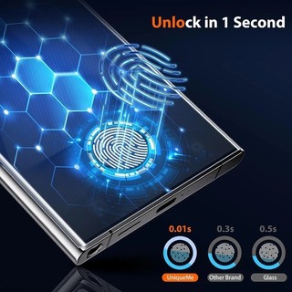 1-2 Chiếc Mờ Mềm Hydrogel Cho Redmi Note 15 Pro Plus 4G 5G Chống Trầy Xước Chống Gián Điệp Riêng Tư Và Bảo Vệ Màn Hình HD Phim Chống Ánh Sáng Xanh
