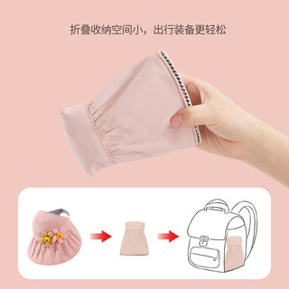 Mùa Xuân Mùa Hè Trẻ Em Mũ Chống Nắng Du Lịch Ngoài Trời Thoáng Khí Trẻ Em Chống Nắng Mũ Hoạt Hình Bé Rỗng Mũ 26.4.7