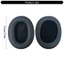 BTM 1 Cặp Miếng Lót Tai Nghe Cho W800BT Đệm Tai Nghe Tai Nghe Xốp Tai Nghe Thay Thế Một Phần Bọt Biển Earmuff Bao Thay Thế