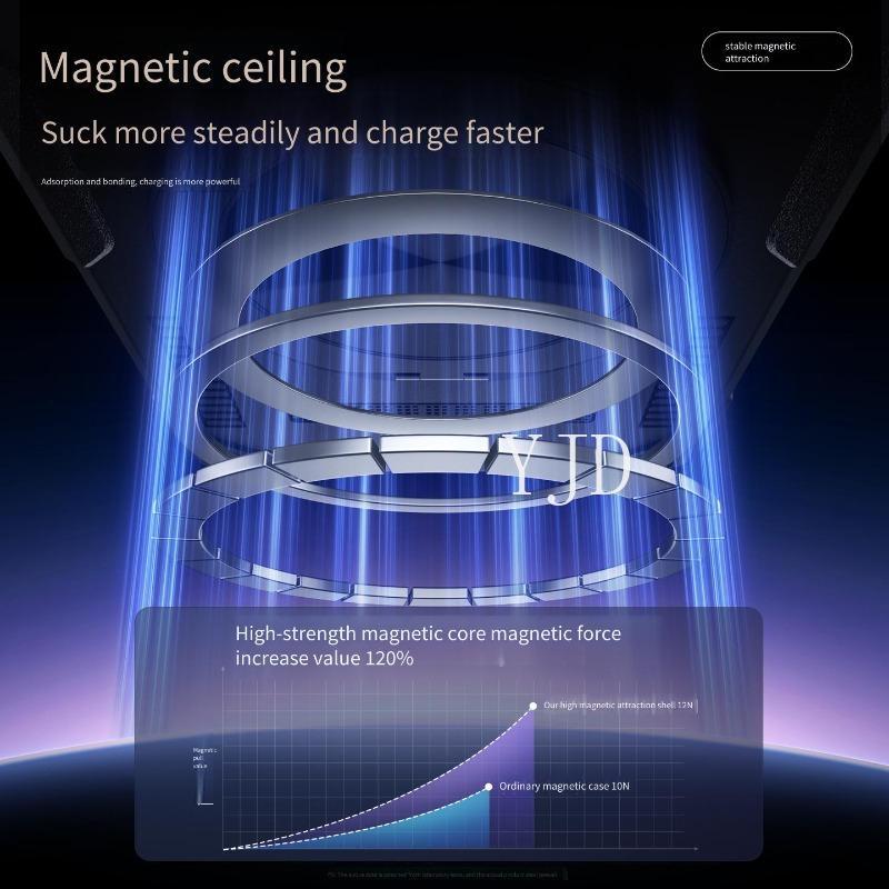 YJD Ốp Lưng Cho Huawei Mate 80 Pro Hấp Thụ Từ Tính Mạnh Giá Đỡ Miễn Phí Túi Khí Chống Rơi Vỏ Điện Thoại