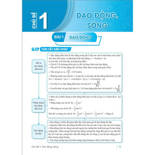 Sách - Cẩm Nang Ôn Luyện Thi THPT, Đại Học Môn Vật Lí - ndbooks