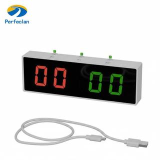 Perfectlan - Phụ Kiện Bàn Bi-a Điện Tử, Màn Hình Điểm Số Kỹ Thuật Số
