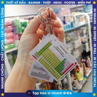 MÓC KHÓA BẢNG TUẦN HOÀN NGUYÊN TỐ HÓA HỌC NHỰA PVC DẦY 4 LỚP – TIỆN LỢI, NHỎ GỌN, SIÊU HỮU ÍCH!