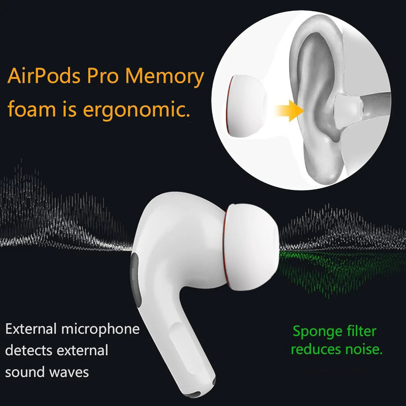 Tương thích với Nút tai xốp nhớ Airpod Pro 3 - Tay bảo vệ tai nghe chống trượt giảm tiếng ồn - Đầu tai cách âm - Vỏ silicon tai nghe Bluetooth