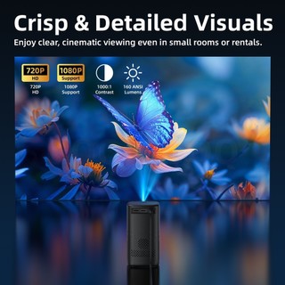 Máy chiếu mini GOOJODOQ 2.1 inch 1080P có độ sáng 160 ANSI lumen, cổng Type-C và Wi-Fi băng tần kép