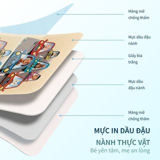 Bộ thẻ tìm điểm khác biệt – Viết xóa được, tái sử dụng nhiều lần – Kèm 4 bút + 4 gôm – Luyện quan sát, phát triển tư duy