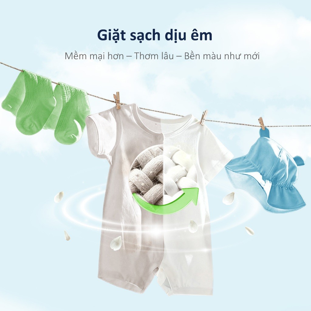 Nước Giặt Aiwibi Cho Bé Bảo Vệ Quần Áo Mềm Mại, Dịu Nhẹ - Hương Camellia