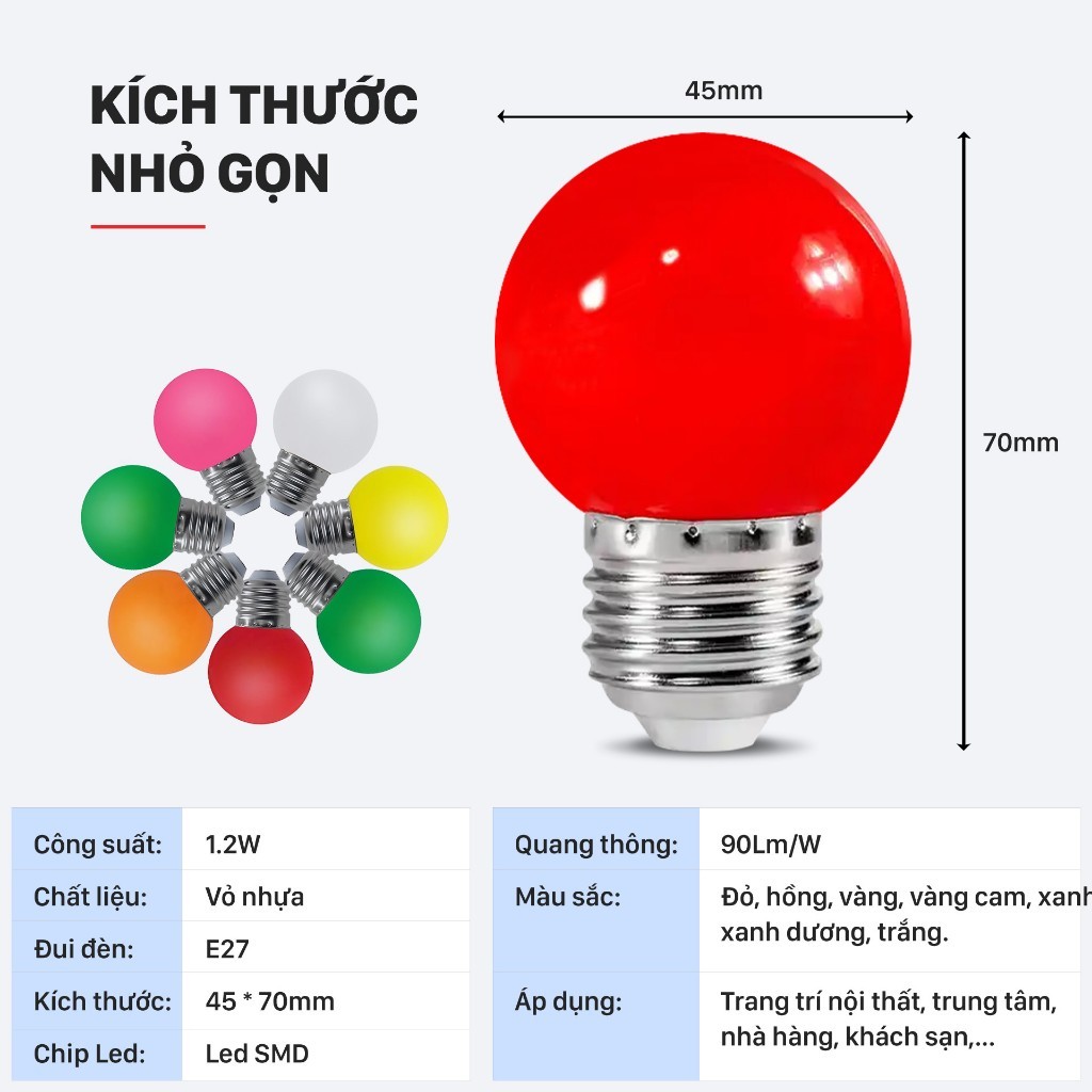 Bòng đèn led chanh mini Mỹ Linh, đèn led mini 1.2W, nhiều màu sắc ánh sáng đẹp, nhỏ gọn, an toàn