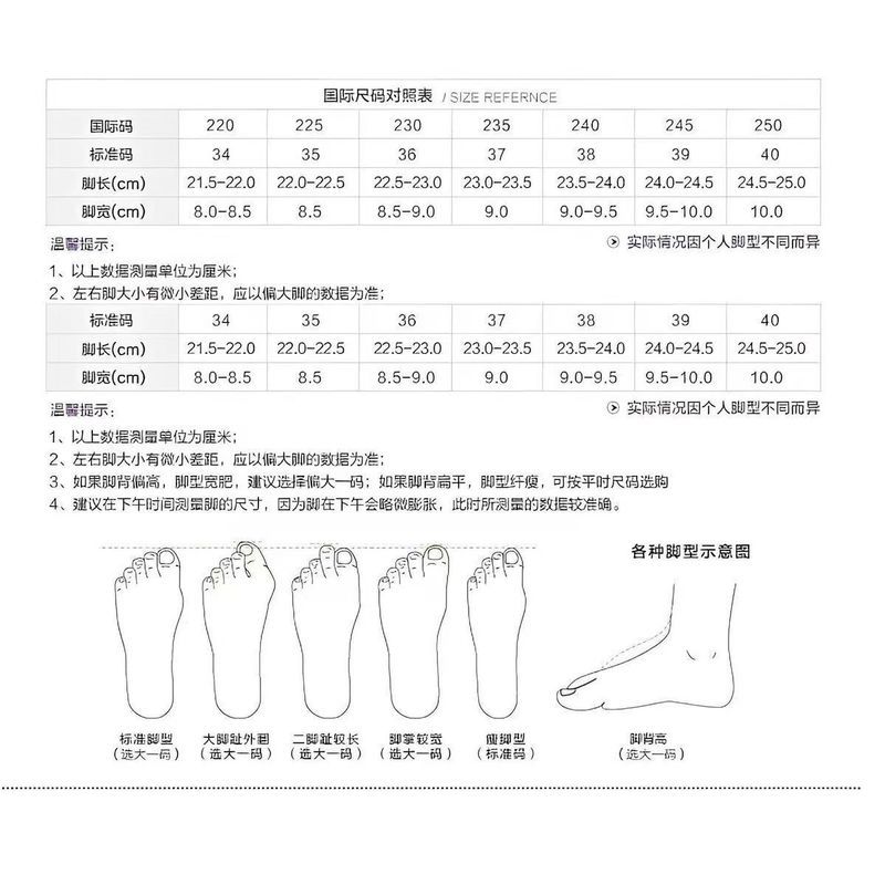 【✨Spot】Giày sandal nữ Kiểu Hàn Cao cấp Vintage Đế nâng cao 5cm Mũi vuông nhỏ Giày đế xuồng Đi chơi