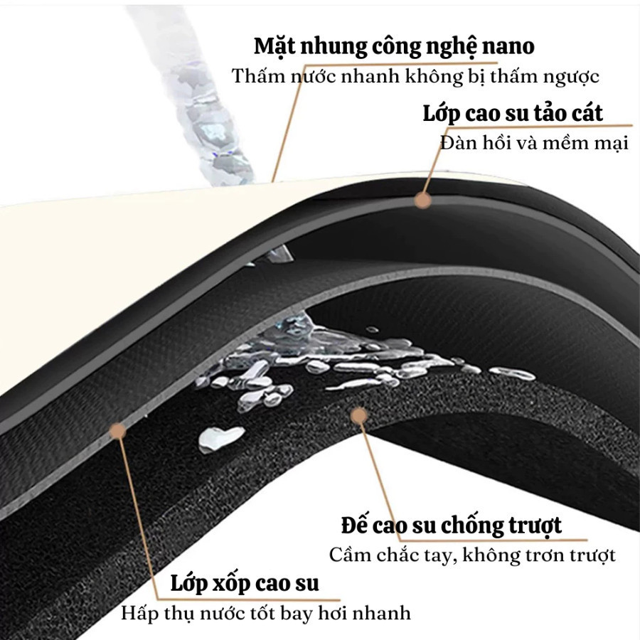 【COD】Bộ 3 thảm lọc nước nhà bếp với lớp bùn tảo cát siêu thấm, đế cao su chống trượt, giữ bồn rửa luôn khô ráo sạch sẽ.