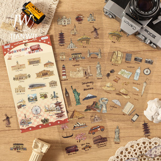 JIANWU Nhật Ký Chữ Viết Tay Series Vintage Cuộc Sống Xây Dựng Phong Cảnh Chất Liệu Cắt Dán PET Sáng Tạo DIY Tạp Chí Văn Phòng Phẩm