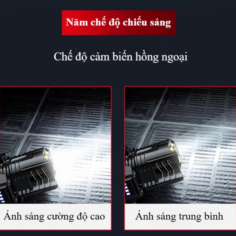 Đèn pin đội đầu đội đầu siêu sáng IPX6 chống thấm, Zoom, IPX6 Chống Nước, 5 Chế Độ Ánh Sáng,dễ mang theo