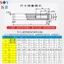 45#钢GB120加硬淬火内螺纹圆柱销定位销攻牙内牙销钉M8M10M12M16M20M25