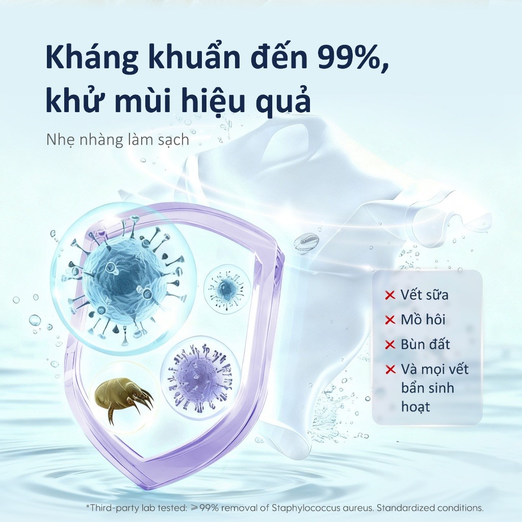 Nước Giặt Aiwibi Cho Bé Bảo Vệ Quần Áo Mềm Mại, Dịu Nhẹ - Hương Lavender