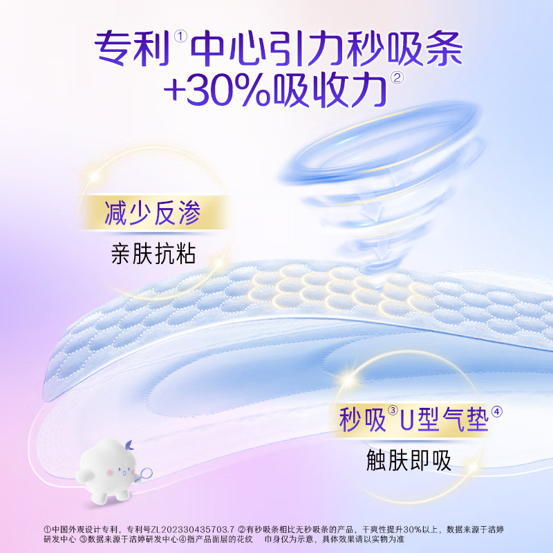 Jieting Double U Cherry Blossom Siêu Mỏng Băng Vệ Sinh Thoáng Khí Ngày Đêm Kết Hợp Mềm Mại Thân Thiện Với Da Anh Đào Da Dì Khăn Ăn 25.12.19