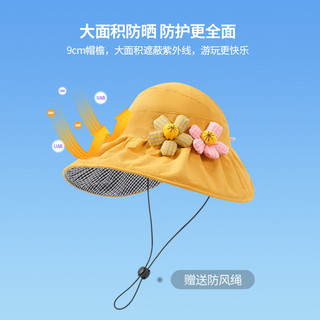 Mùa Xuân Mùa Hè Trẻ Em Mũ Chống Nắng Du Lịch Ngoài Trời Thoáng Khí Trẻ Em Chống Nắng Mũ Hoạt Hình Bé Rỗng Mũ 26.4.7