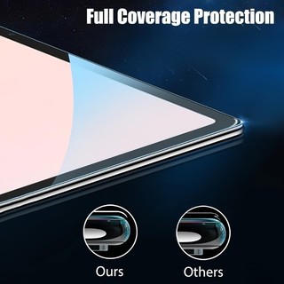 1-2 Chiếc Chống Ánh Sáng Xanh Bảo Vệ Màn Hình Cho Honro Pad Z5 Z3 X9a X9 X8 X7 V8 Pro 11.5 11 Kính Cường Lực Mờ Cho Máy Tính Bảng Honor V7 Pro V6 10.4 Phim Máy Tính Bảng Chống Ánh Sáng Xanh