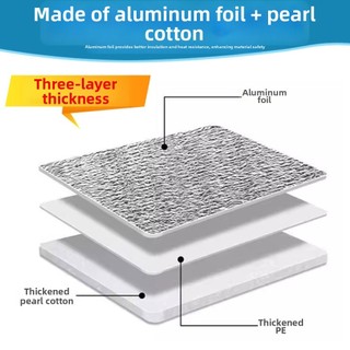 INENK Phim cách nhiệt tường INENK, Phim phản quang tản nhiệt bằng nhôm 5m / 10m, Tấm bảo vệ bóng tường chống thấm nước dày chống nắng bền bỉ cho tường cách nhiệt