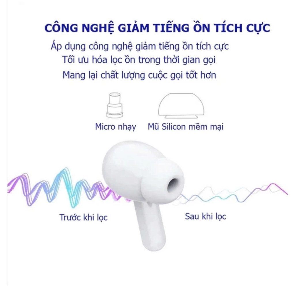 Tai Nghe Bluetooth AIPro 2 Fullbox Đầy Đủ Chức Năng Định Vị Đổi Tên Bảo Hành 6 tháng tặng kèm vỏ bọc