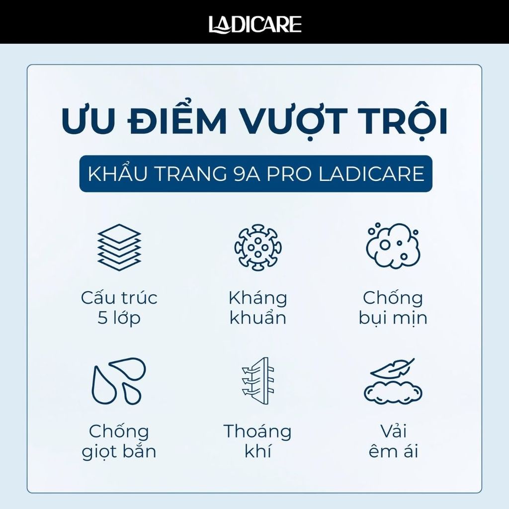 [Combo 50 Cái] Khẩu Trang 9A PRO MASK LADICARE 5 Lớp Cao Cấp – Chống Nắng, Kháng Bụi, Ôm Khít Mặt