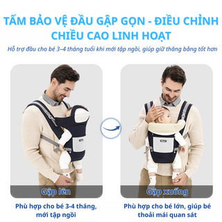 Địu Em Bé Chống Gù Với 9 Tư Thế Nhẹ Nhàng Myd.23 Chất Liệu An Toàn Thoáng Khí Cho Bé Từ 0-36 Tháng