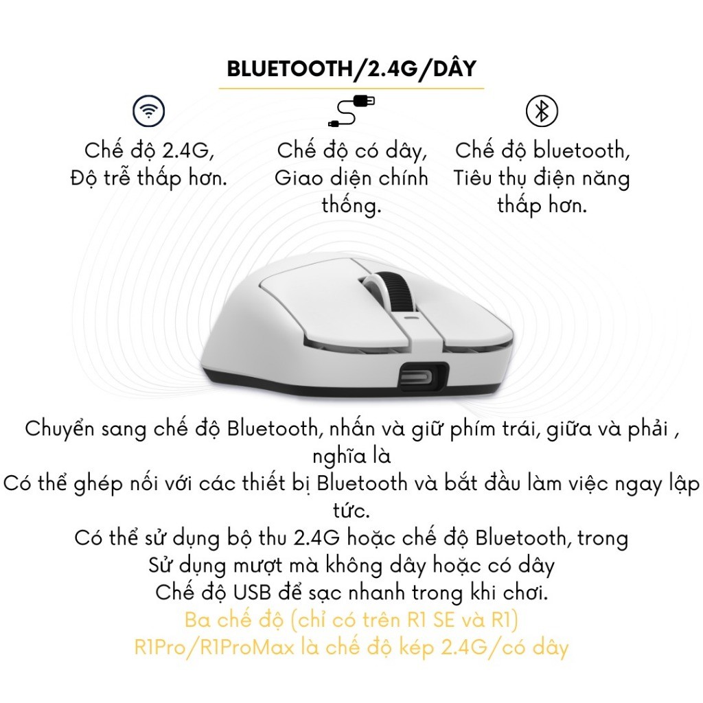 [⚡NEW Cực Hot] Chuột Gaming Không Dây VXE R1 SE Plus - PAW3395 SE & PIN 130H - Hiệu Năng Esport- 40G | BigBuy360 - bigbuy360.vn