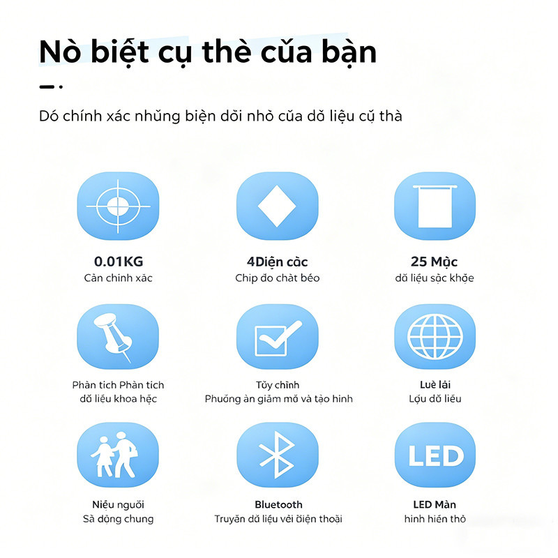 Cân Phân Tích Cơ Thể 4 Điện Cực - Đồng Hành Sức Khỏe Cùng APP, Theo Dõi Mỡ, Nước, BMI Chính Xác