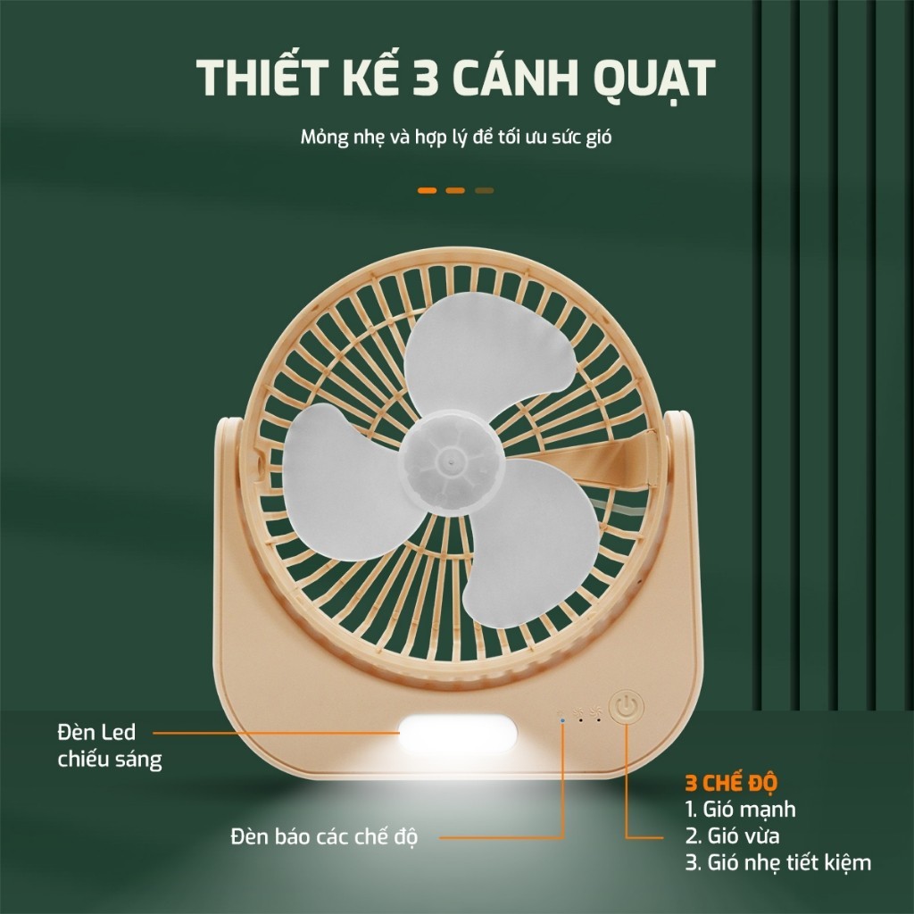 Quạt để bàn mini 3 chế độ gió, quạt tích điện ML-F2 có đèn, pin Li-on 2000mAh, kèm dây sạc USB