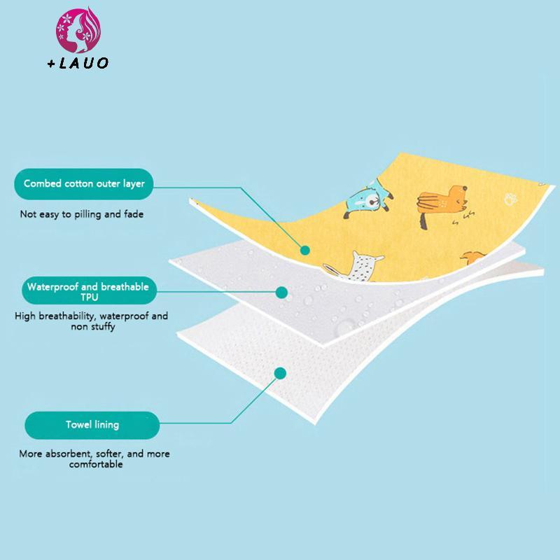 Springevenstar Tã Cho Bé Váy Chống Thấm Nước Cho Trẻ Sơ Sinh Chống Rò Rỉ Nước Tiểu Tập Quần Vải Tã Trẻ Em Ngủ Ngủ Ngủ Bô Đồ Tập Luyện Springevenstar