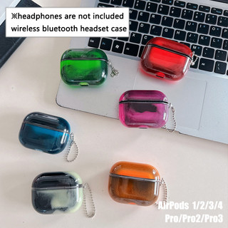 Hộp đựng Tai nghe không dây phát sáng màu gradient thời trang cho airpod 1 / 2 / 3 / 4 pro pro2 pro3