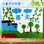 Chủ đề mùa xuân Trẻ em tự làm Gói chất liệu thủ công Trang trí mẫu giáo Nhãn dán vải không dệt Sản phẩm bán thành phẩm 4.6