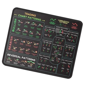Yoo Easy Clean Mouse Pad Mẫu thị trường Bất kỳ thiết lập nào có chất liệu cao su Bàn ổn định lâu dài