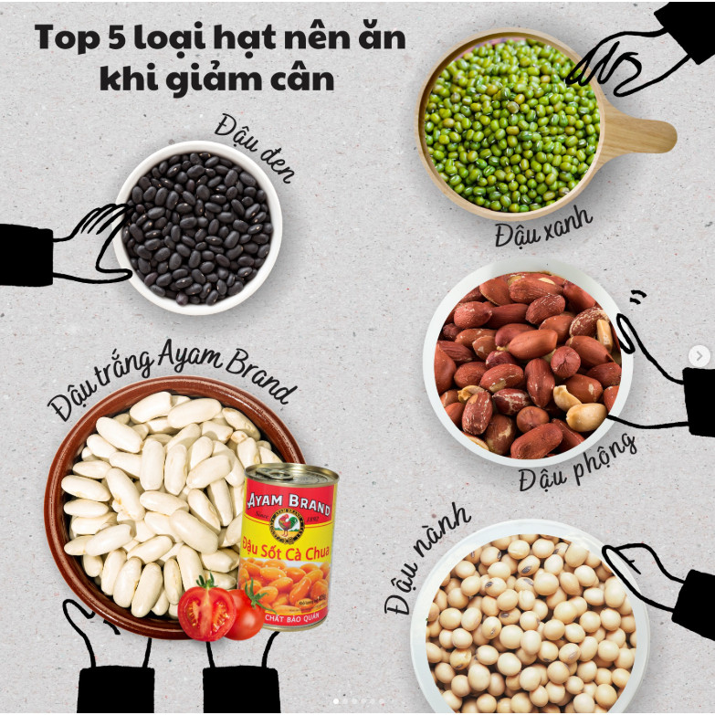Đậu Trắng Ayam Brand 425g, Nguyên Liệu Tự Nhiên, Dinh Dưỡng Cho Mọi Bữa Ăn