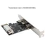Thẻ bắt STABFOAM PCIE, Thẻ mở rộng dây lửa PCIE di động 3 cổng 1394A, Bộ chuyển đổi thẻ ghi Video giao diện bền bỉ 1394 Thiết bị DV