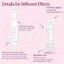 Ống sưu tập sữa non Yoo cho mẹ mới có thể tái sử dụng với dung lượng lớn 3ML